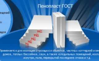 Утепление пенополистиролом варианты использования и технология укладки